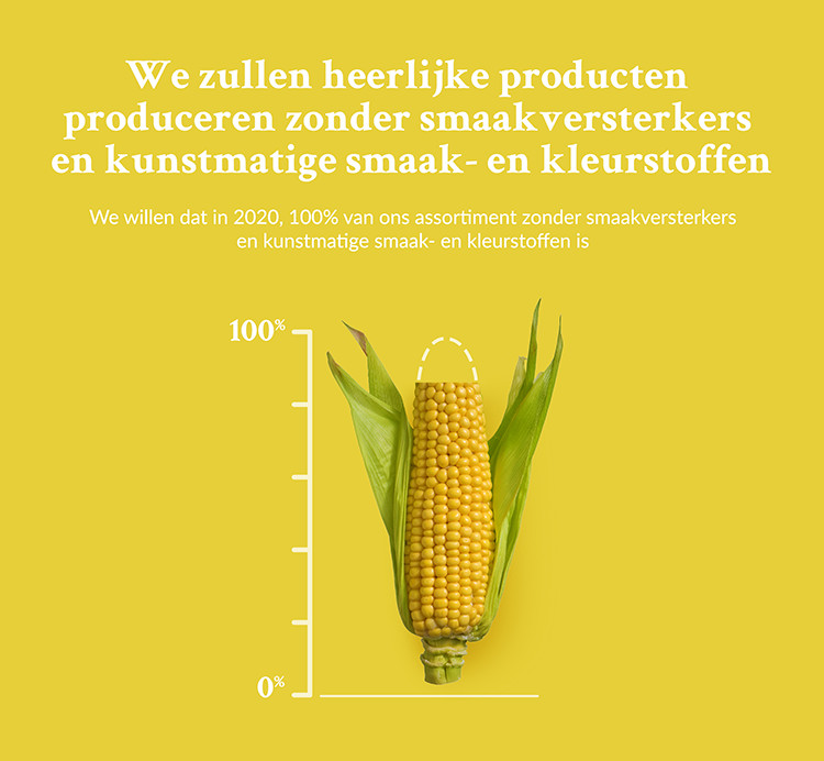 Iglo wil in 2020 een 100% assortiment zonder kunstmatige smaakversterkers